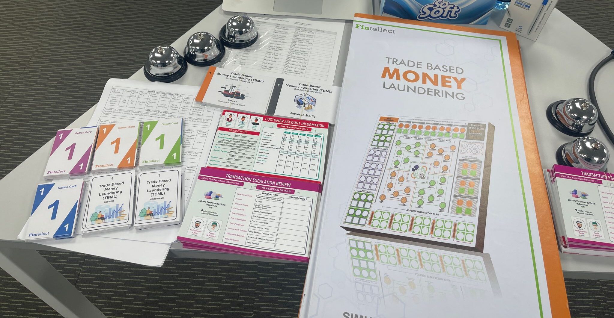 Game Based Anti-Money Laundering Training in Dubai